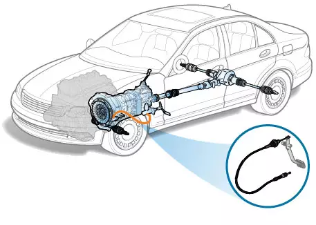 در هنگام خراب شدن سیم کلاج خودرو چه اقداماتی باید انجام داد؟
